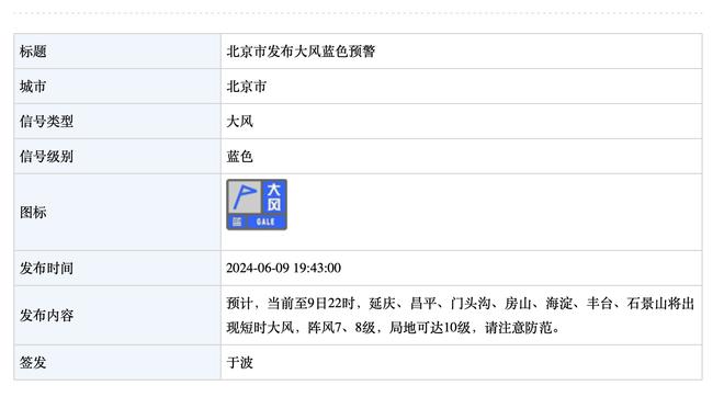 里夫斯：詹姆斯这赛季看起来很健康 他没有不高兴的时候&总是在笑